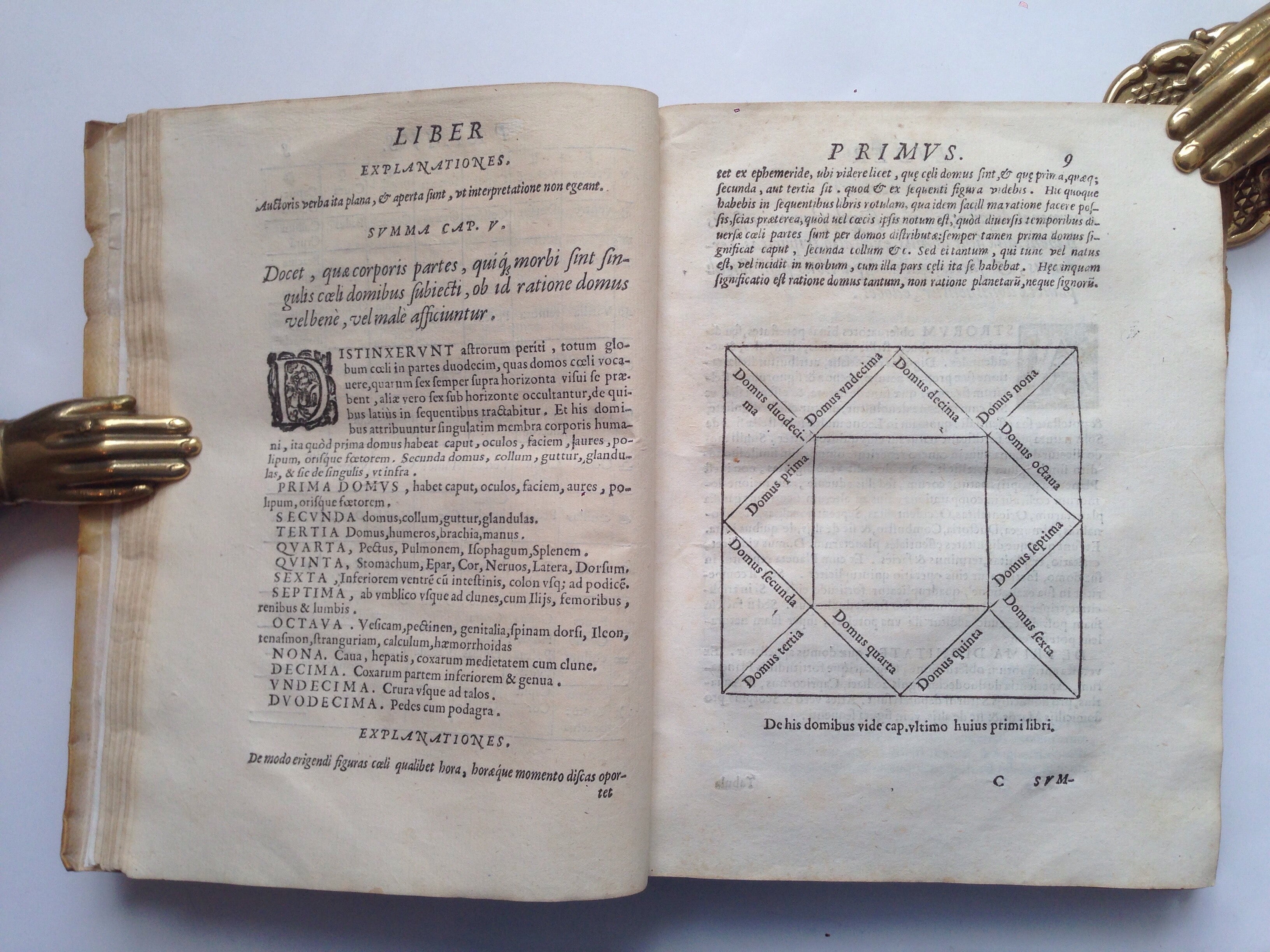 VIRDUNG VON HASSFURT, Johannes.