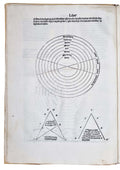 GAIETANUS de THIENIS; JANDUNO, Joannes de.