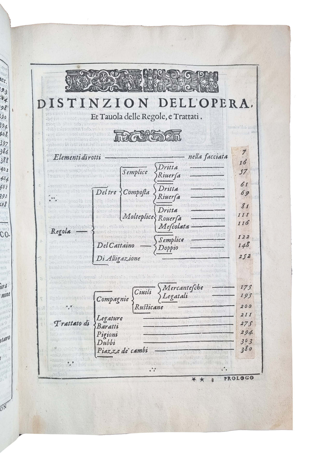 ZUCHETTA, Giovanni Battista